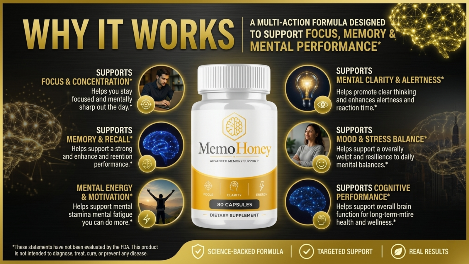 How MemoHoney Works and How to Use